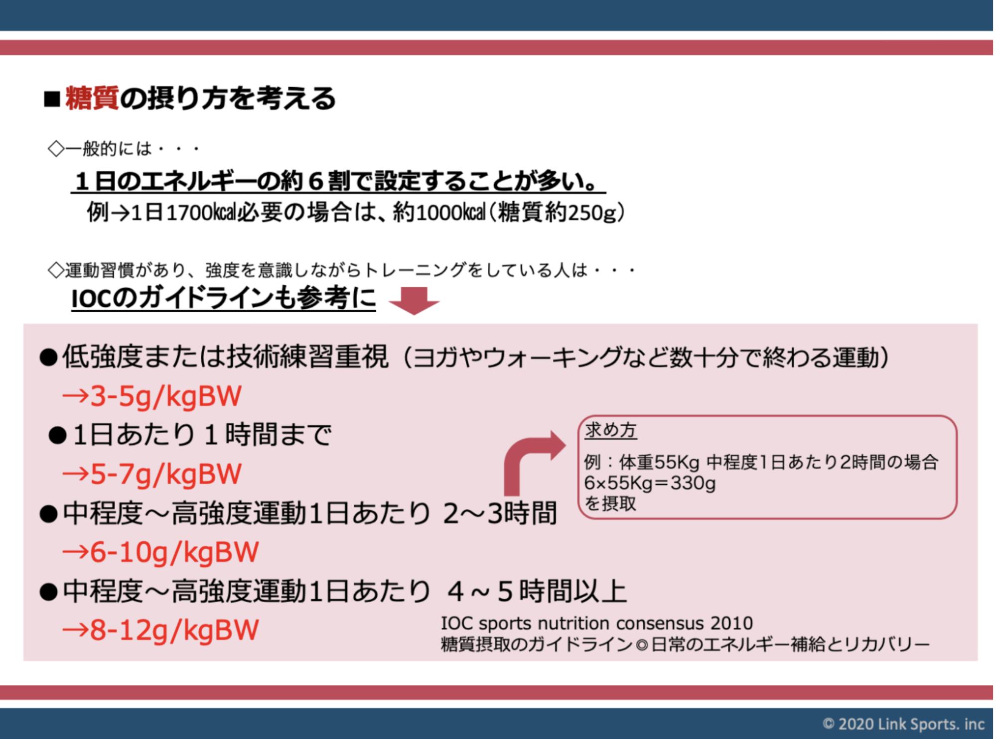 JISS式とは？覚えておきたいカロリー摂取量の計算法や、糖質